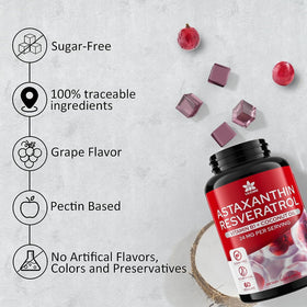 Gummies Astaxanthine 24mg sur une assiette, mise en scène