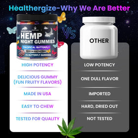 Gummies au chanvre Healthergize avec un fond coloré