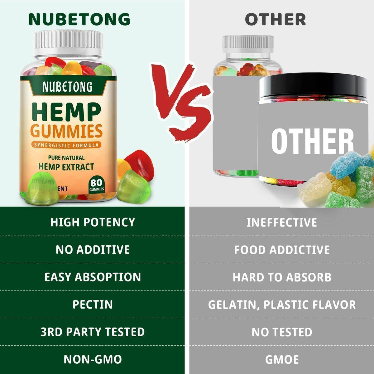 Gummies au chanvre Nubetong prêtes à être consommées