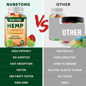 Gummies au chanvre Nubetong prêtes à être consommées