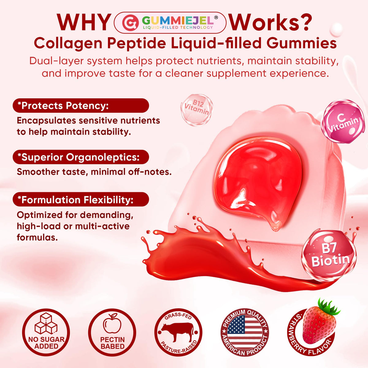 Gummies au collagène LILICARE avec un verre d'eau