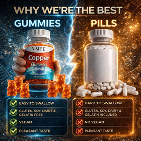 Gummies au cuivre VAITE en main, prêtes à être consommées