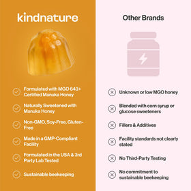 Gummies au miel de Manuka MGO 643+ de kindnature avec fruits