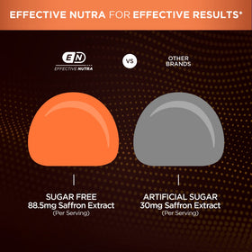 Gummies au saffran Effective Nutra, présentation de l'emballage avec des fruits