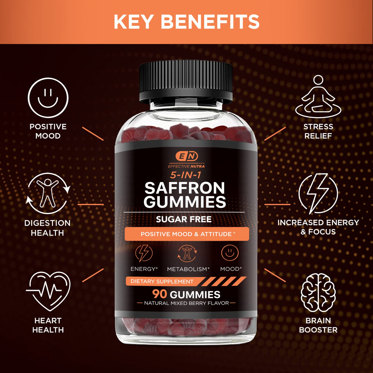 Gummies au saffran Effective Nutra, service de deux bonbons mélangés aux fruits