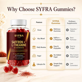 Gummies au Safran et L-Théanine Syfra Labs sur un fond en bois