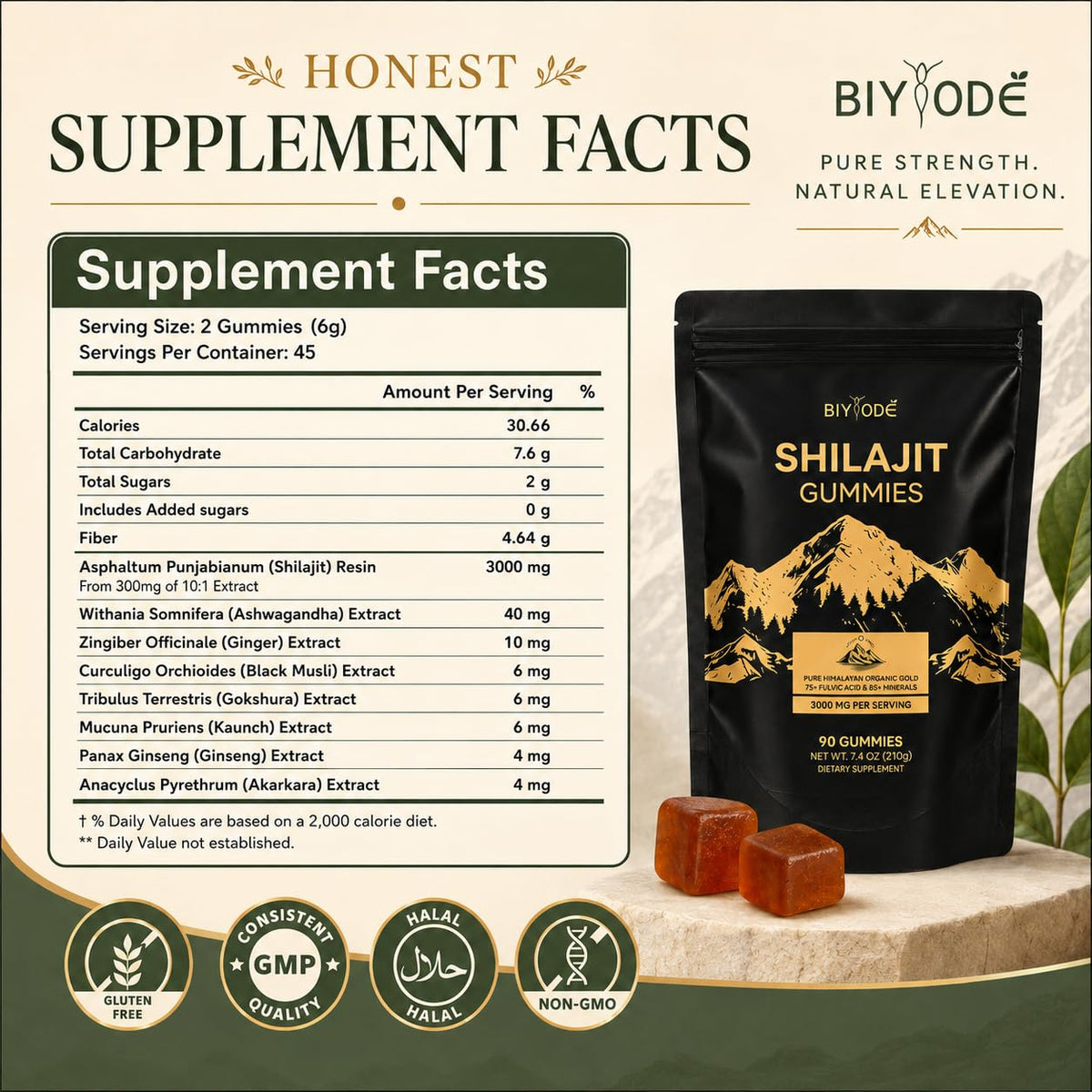 Gummies au Shilajit BIYODE, vue latérale du produit