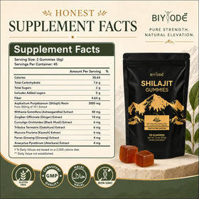 Gummies au Shilajit BIYODE, vue latérale du produit