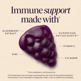 Gummies au sureau Nature's Way, texture douce et mâchable