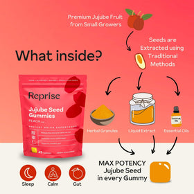 Gummies aux graines de jujube Reprise, présentation sur une table