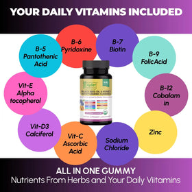 Gummies AyBet, mise en scène avec des fruits frais