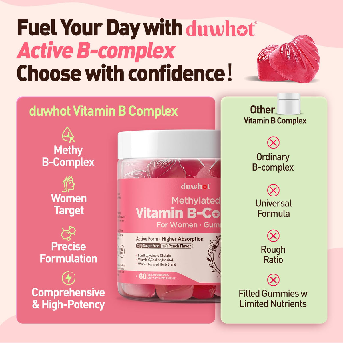 Gummies B Complex duwhot, mise en scène avec des fruits