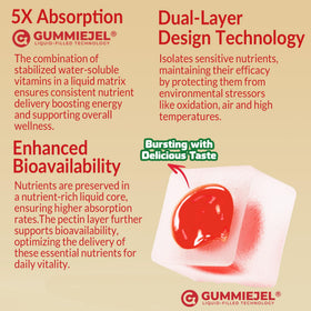 Gummies B Complex Methylés NEVISS en mode de vie actif