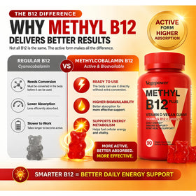 Gummies B12 D3 VEGEPOWER en format pectine