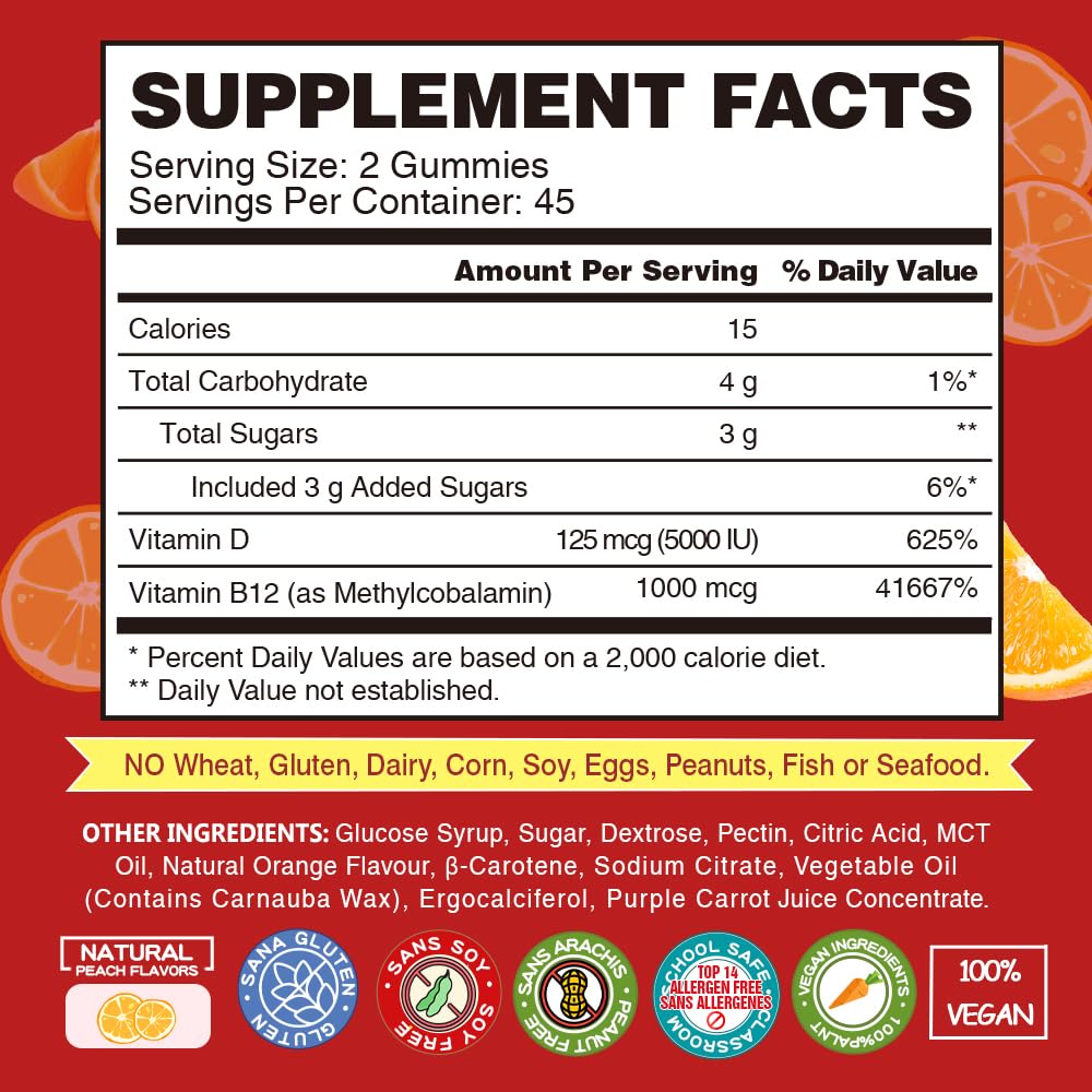 Gummies B12 et D3 VEGEPOWER, présentation des oursons sur une table