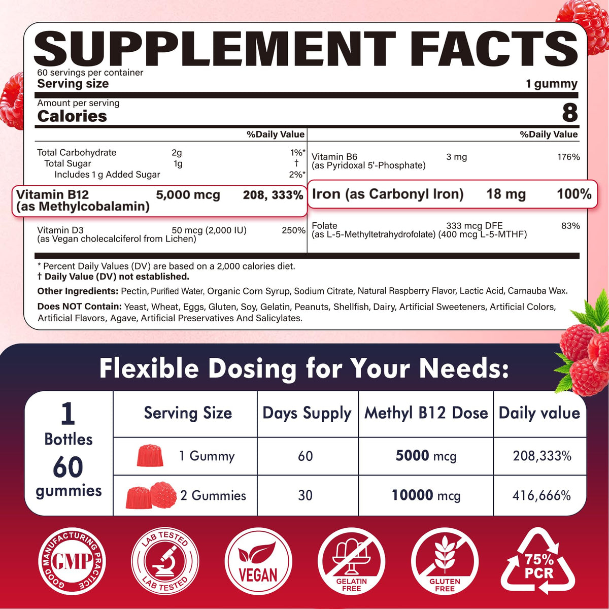 Gummies B12 méthylé NEVISS avec goût framboise