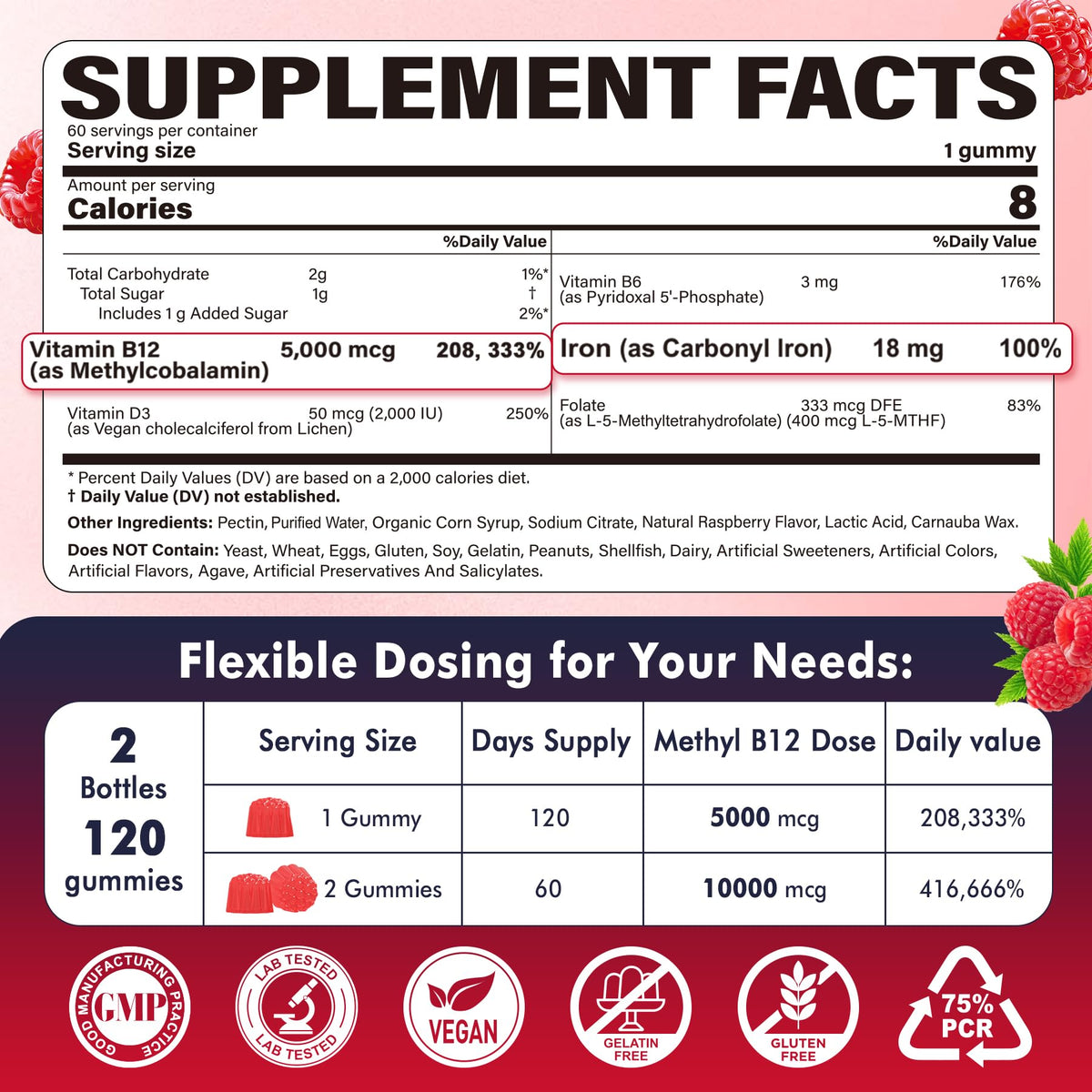 Gummies B12 méthylé NEVISS montrant la texture et la couleur framboise