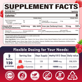 Gummies B12 méthylé NEVISS montrant la texture et la couleur framboise