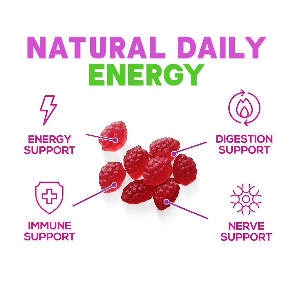 Gummies B12 Nature's Nutrition 3000 mcg en gros plan sur une assiette