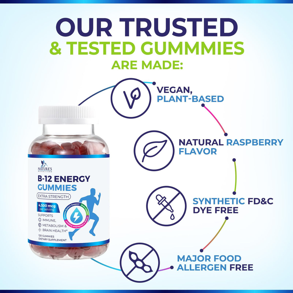 Gummies B12 Nature's Nutrition 4500 mcg gummies on a wooden table