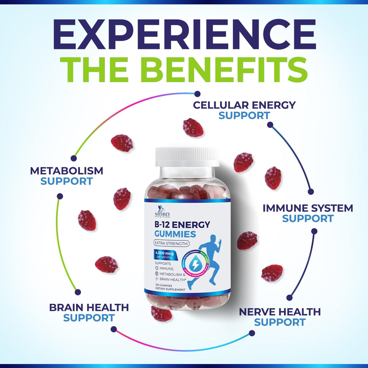 Gummies B12 Nature's Nutrition 4500 mcg nutritional information