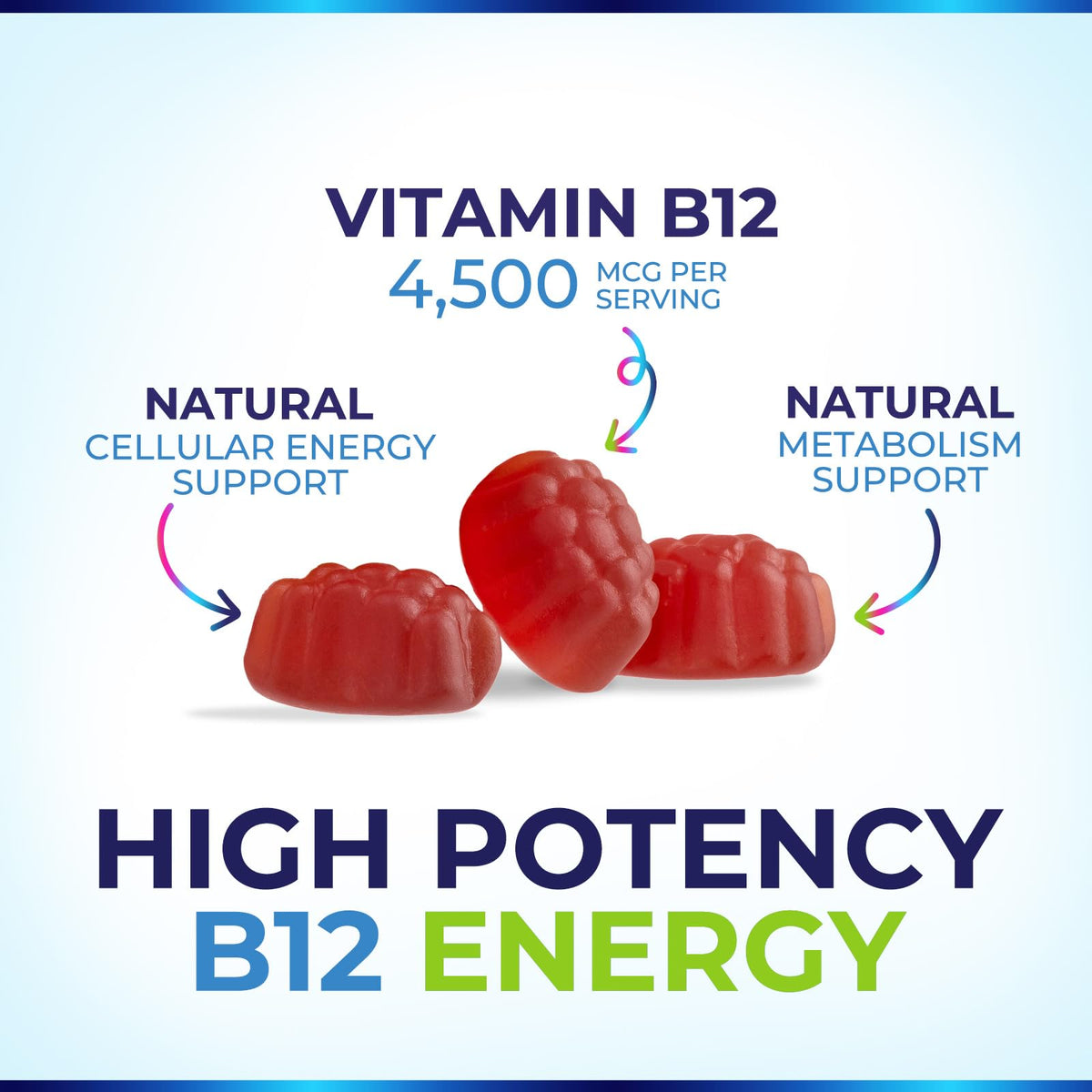 Gummies B12 Nature's Nutrition 4500 mcg side view of packaging
