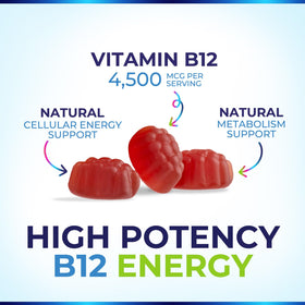 Gummies B12 Nature's Nutrition 4500 mcg side view of packaging