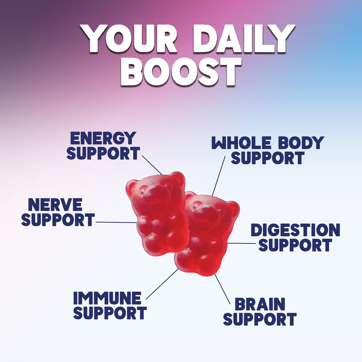 Gummies B12 Nature's Nutrition sur un fond blanc