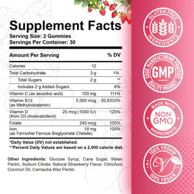 Gummies B12 ReviNutra 5000 mcg paquet arrière