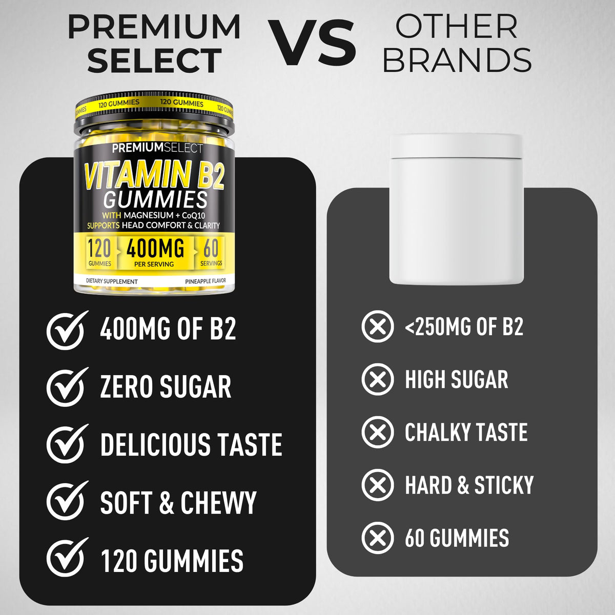 Gummies B2 400mg Premium Select Nutrition avec fruits