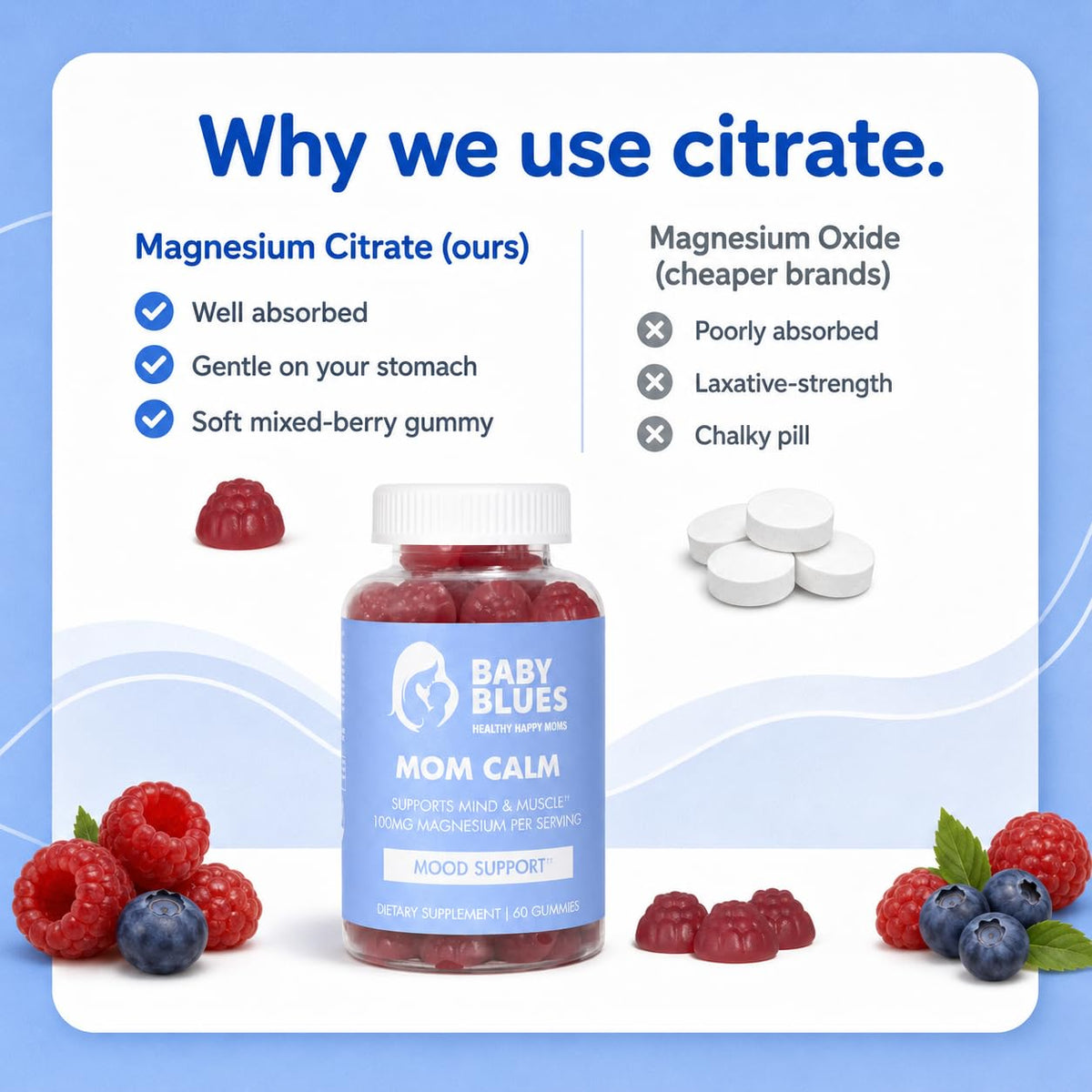 Gummies Baby Blues avec des ingrédients naturels autour