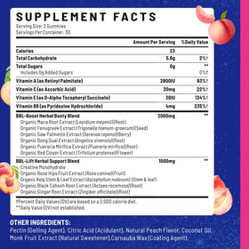 Gummies BBL Jovariquethor, détail des ingrédients naturels