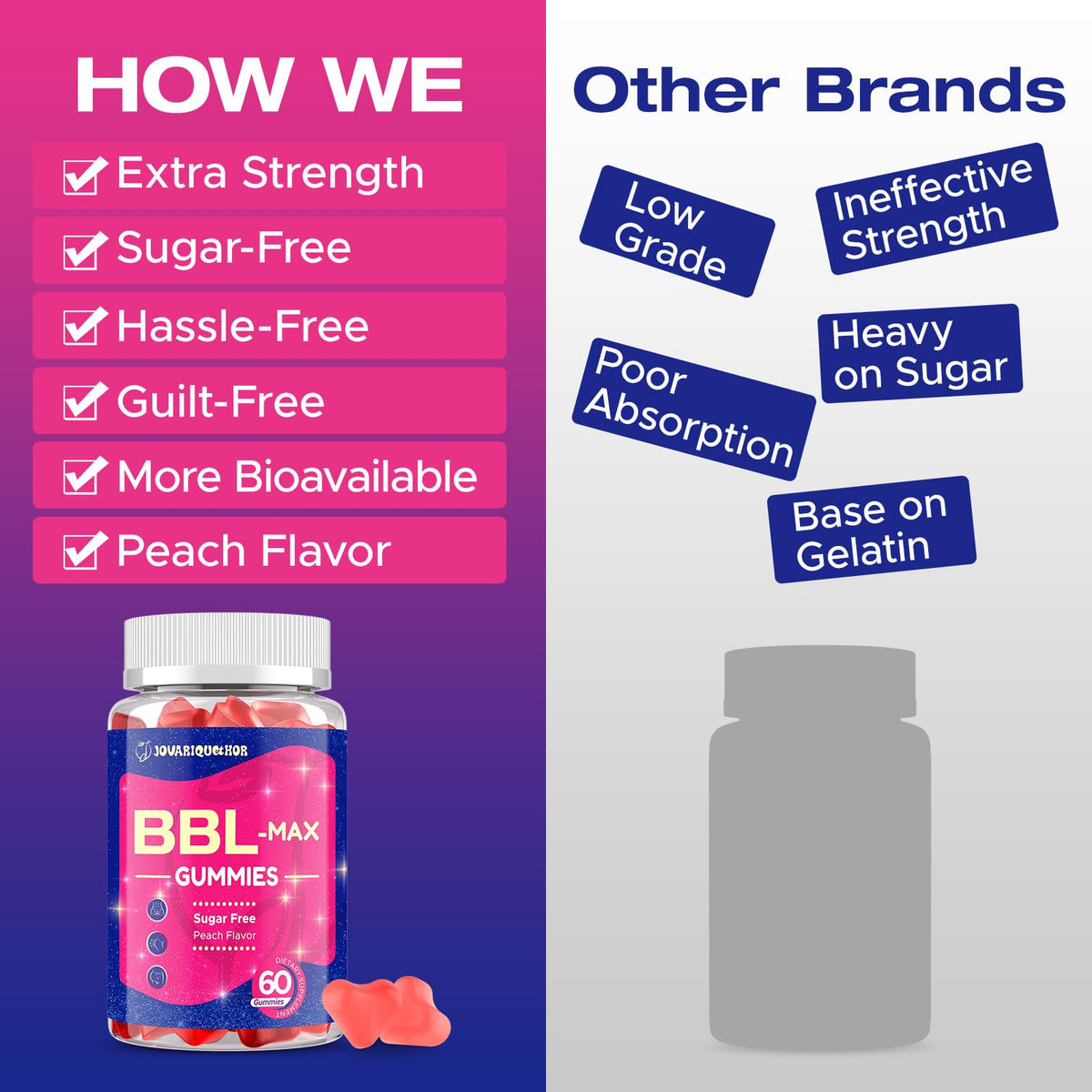 Gummies BBL Jovariquethor, étiquette avec informations nutritionnelles