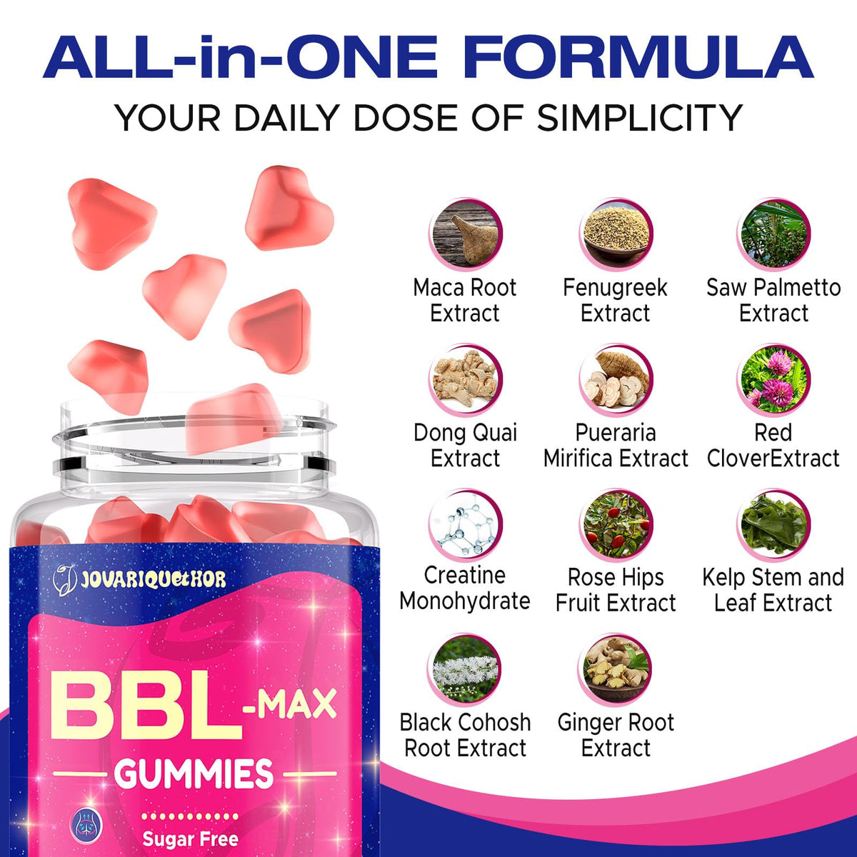 Gummies BBL pour Femmes, vue de la boîte de face