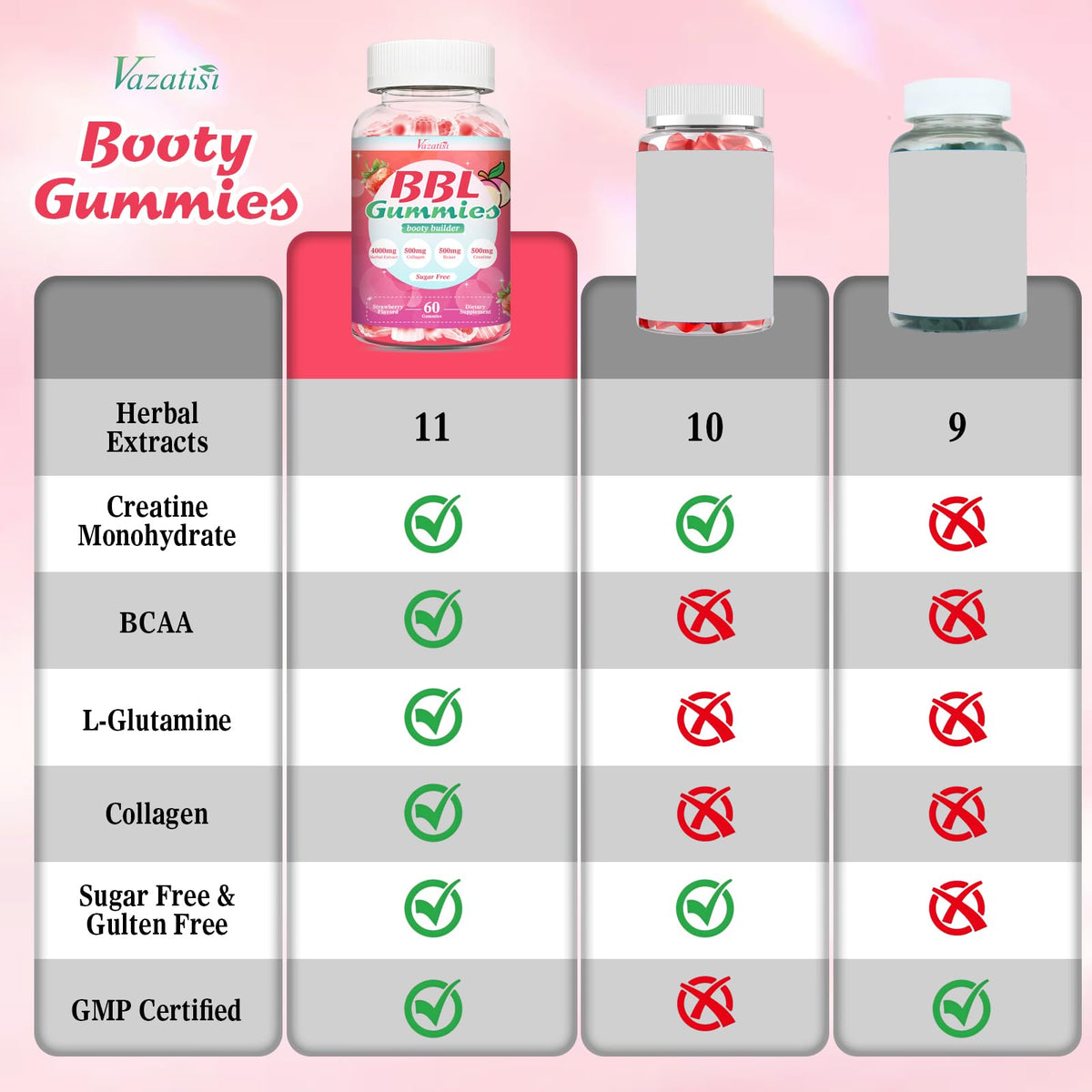 Gummies BBL Vazatisi, image de l'étiquette avec les informations nutritionnelles
