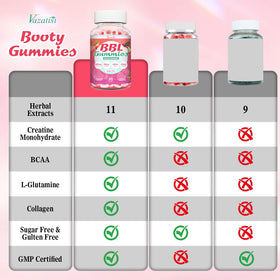 Gummies BBL Vazatisi, image de l'étiquette avec les informations nutritionnelles
