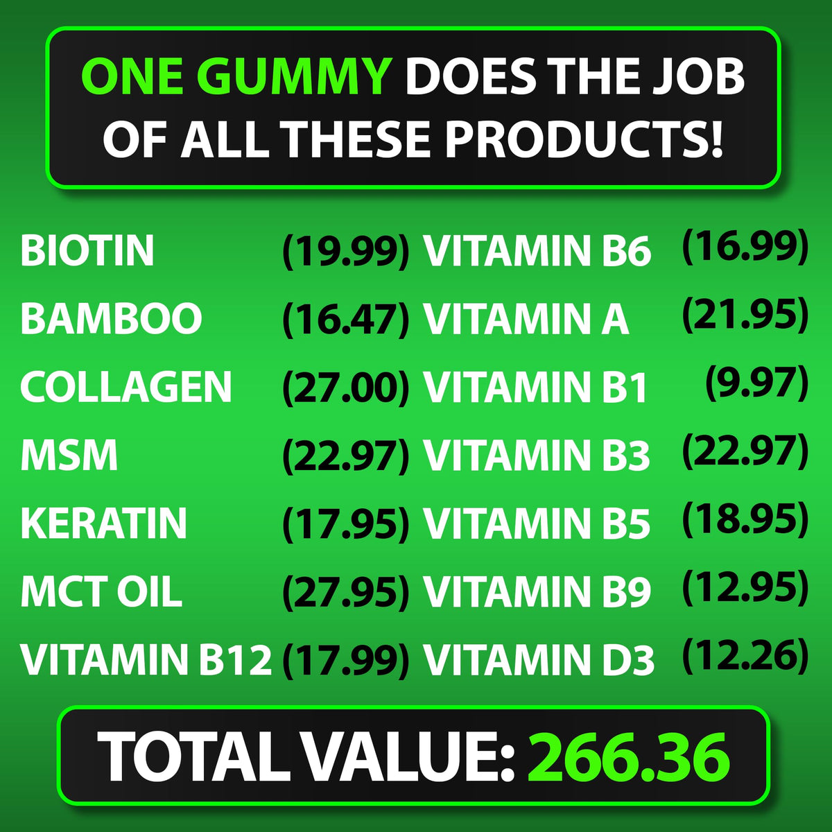 Gummies BBS pour barbe avec un fond de nature