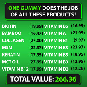 Gummies BBS pour barbe avec un fond de nature