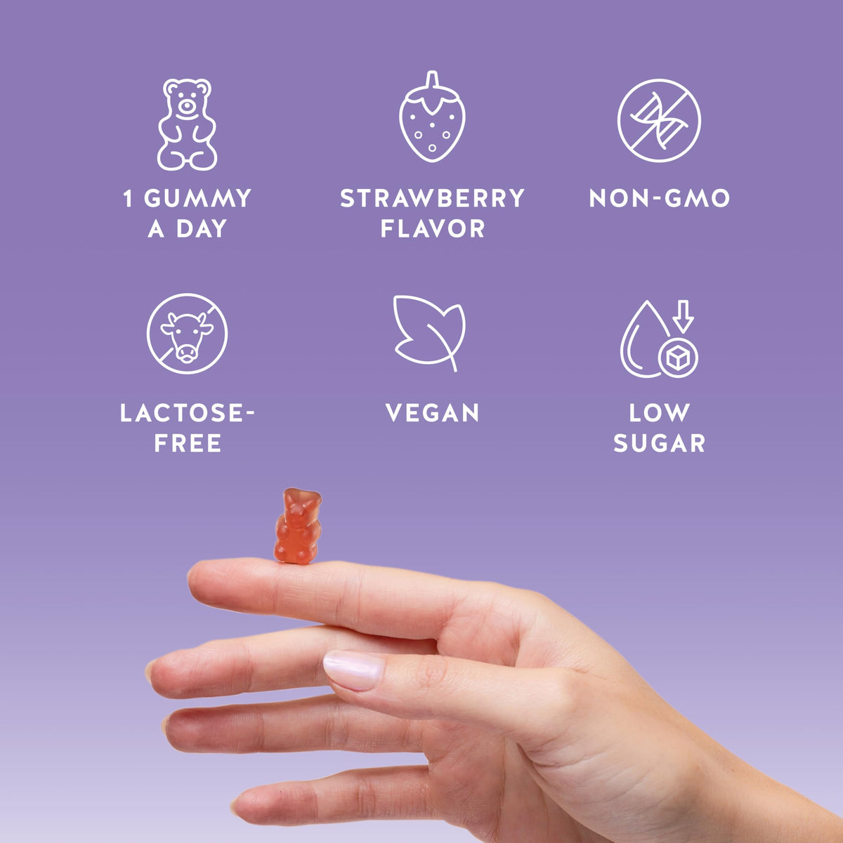 Gummies Bears with Benefits, prise en main