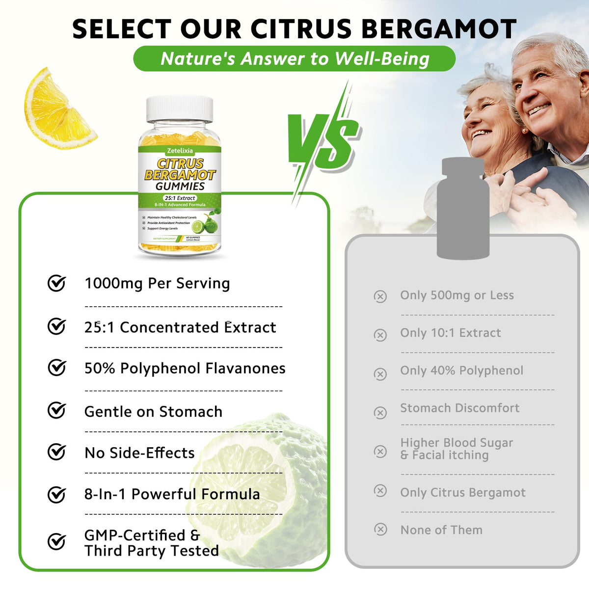 Gummies Bergamote Citron Zetelixia ouvertes avec gummies visibles