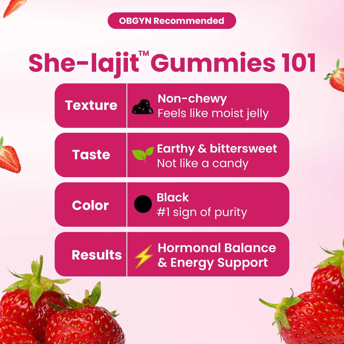 Gummies Better Alt SHE-Lajit, utilisation quotidienne dans un cadre de vie