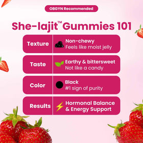 Gummies Better Alt SHE-Lajit, utilisation quotidienne dans un cadre de vie