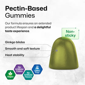 Gummies BIO KRAUTER Ginkgo Biloba, intégration dans une routine quotidienne