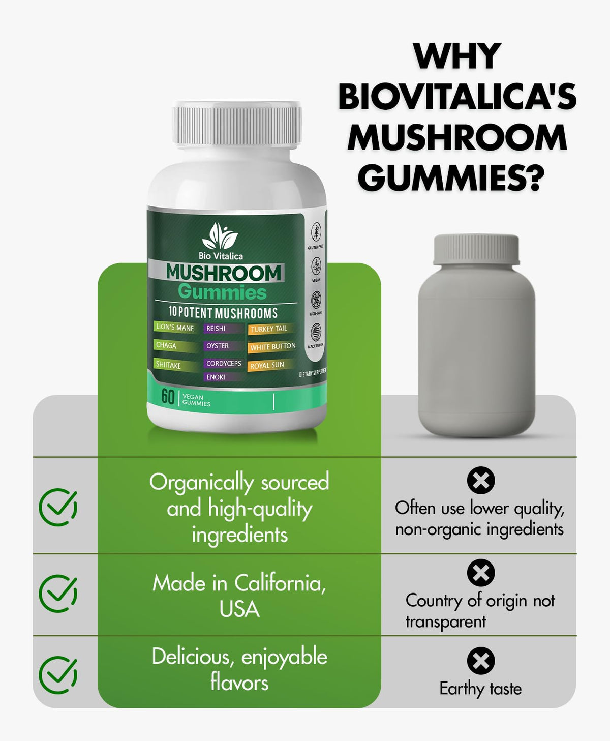 Gummies BIO VITALICA sur une table, accompagnés de fruits frais