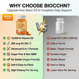 Gummies BIOCCHN avec un verre d'eau à côté