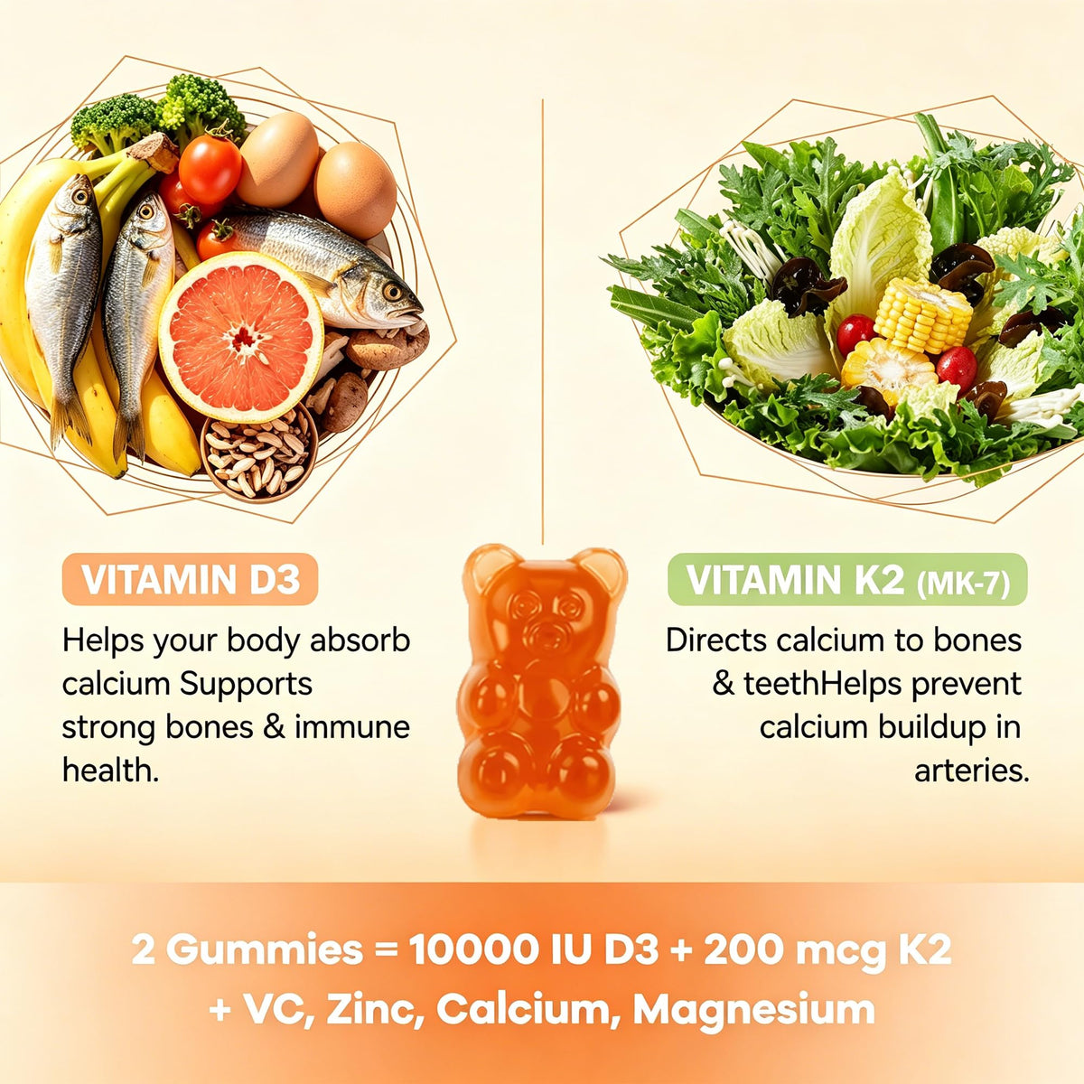 Gummies BIOCCHN dans une main, format pratique