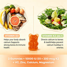 Gummies BIOCCHN dans une main, format pratique