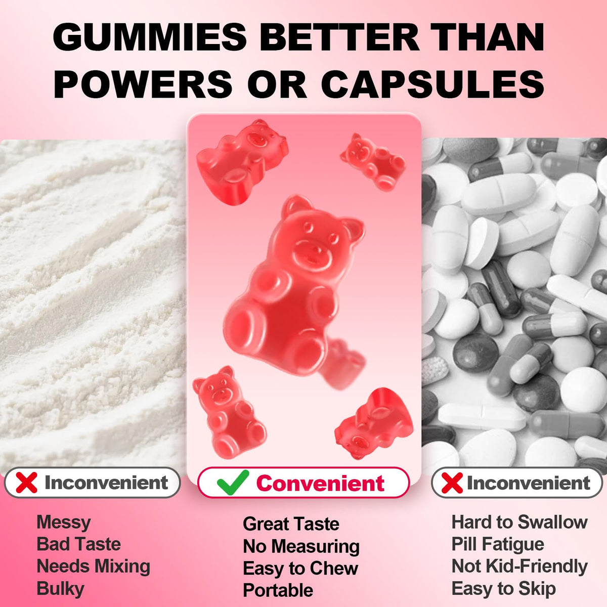 Gummies Biokynt avec une vue rapprochée des gummies