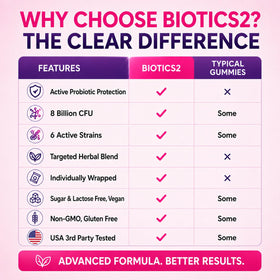 Gummies Biotics2 Probiotiques avec une fraise en arrière-plan