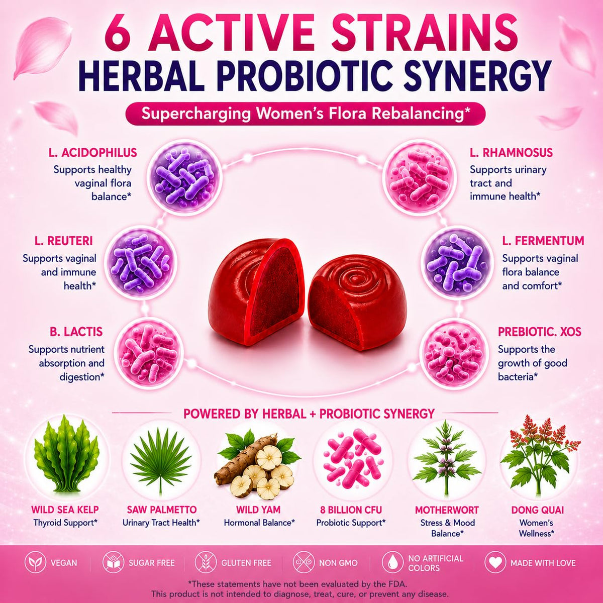 Gummies Biotics2 Probiotiques dans une main, vue rapprochée